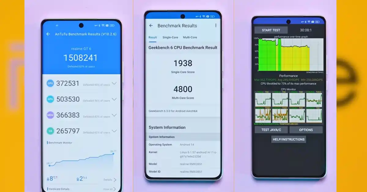 realme-gt-6-antutu-score-and-geekbench-results