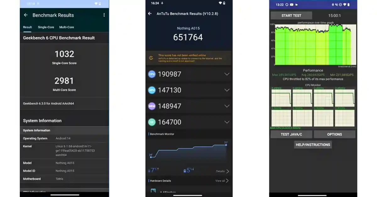 cmf-phone-1-antutu-score-geekbench-score-result