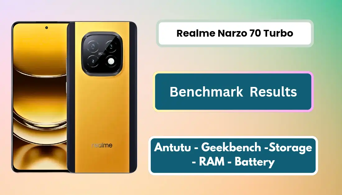 realme-narzo-70-turbo-benchmark